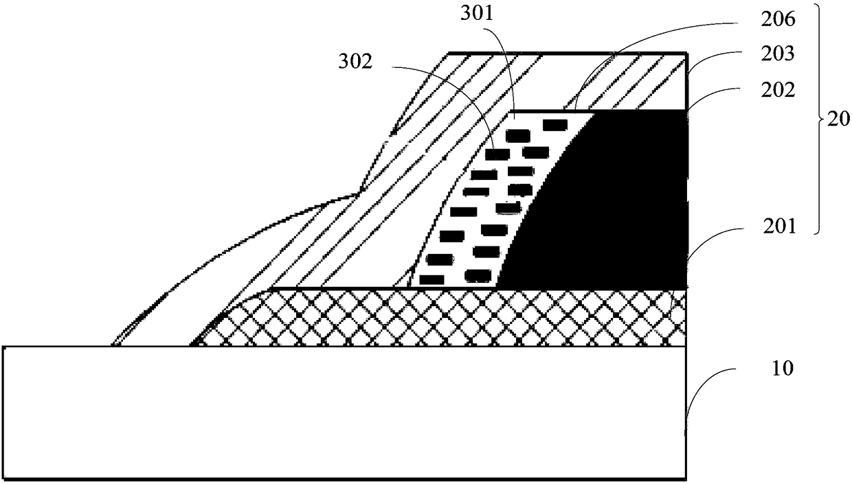 OLED display panel and packaging method