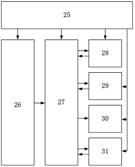 High-reliability pepper direct seeding machine remote control device and control method