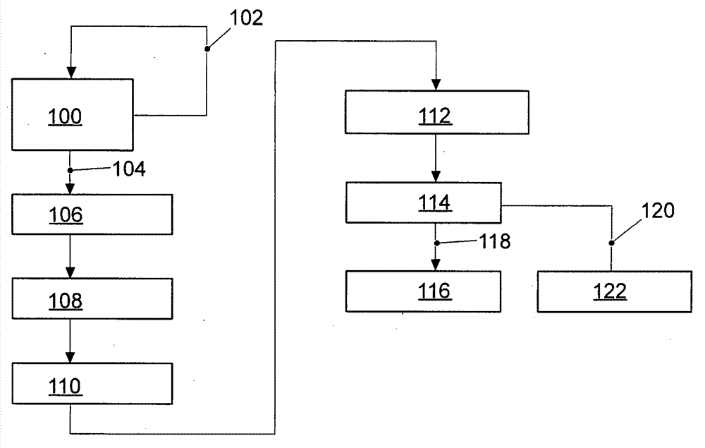 Method for operating an internal combustion engine having a multi-stage oil pump