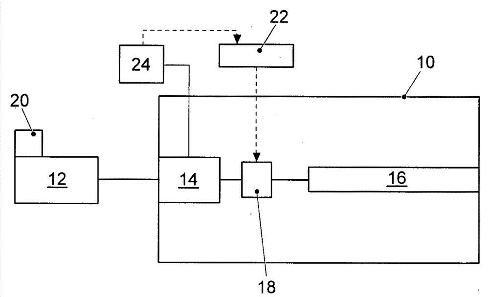 Method for operating an internal combustion engine having a multi-stage oil pump