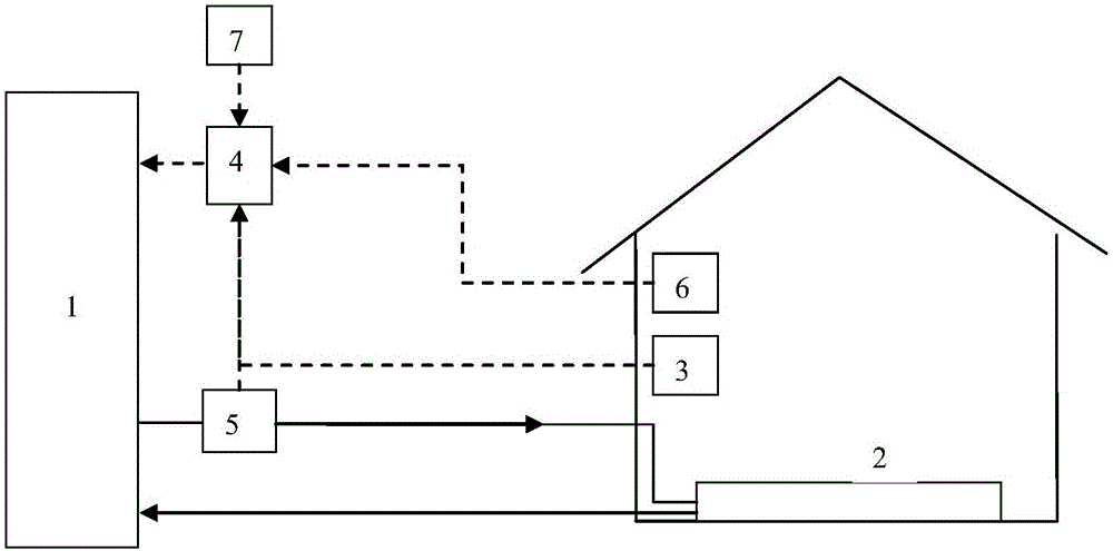 Water supply temperature regulating method and device of heat pump water heater