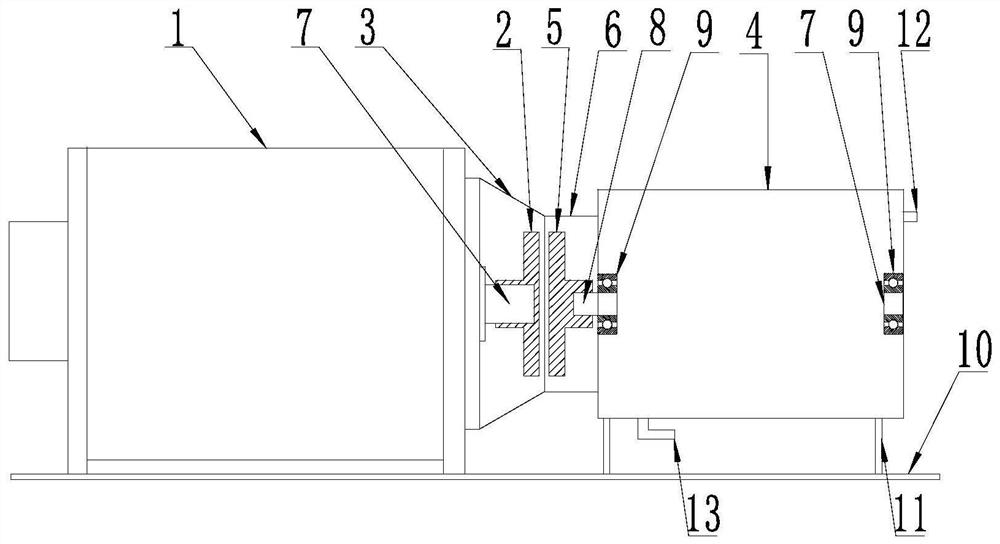 Compressor system adopting non-contact type coupling