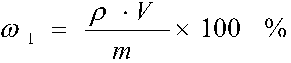 Method for measuring component proportion of ammonium nitrate fuel oil mixture by virtue of saturation oil absorption rate of raw material