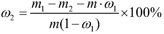 Method for measuring component proportion of ammonium nitrate fuel oil mixture by virtue of saturation oil absorption rate of raw material