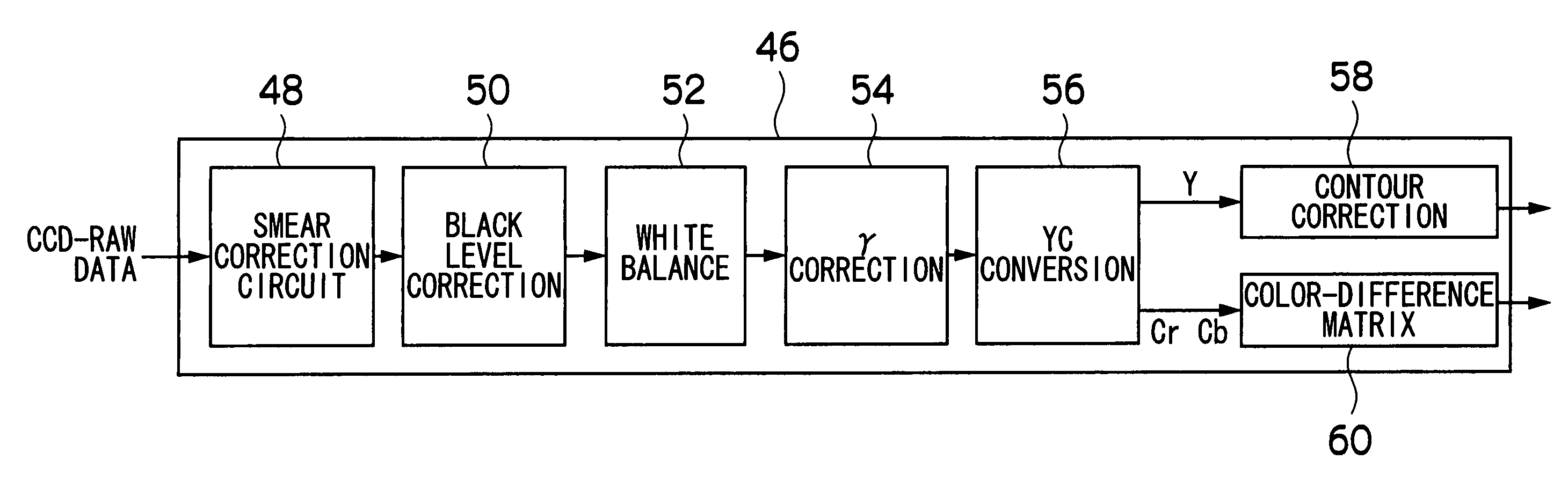 Imaging apparatus