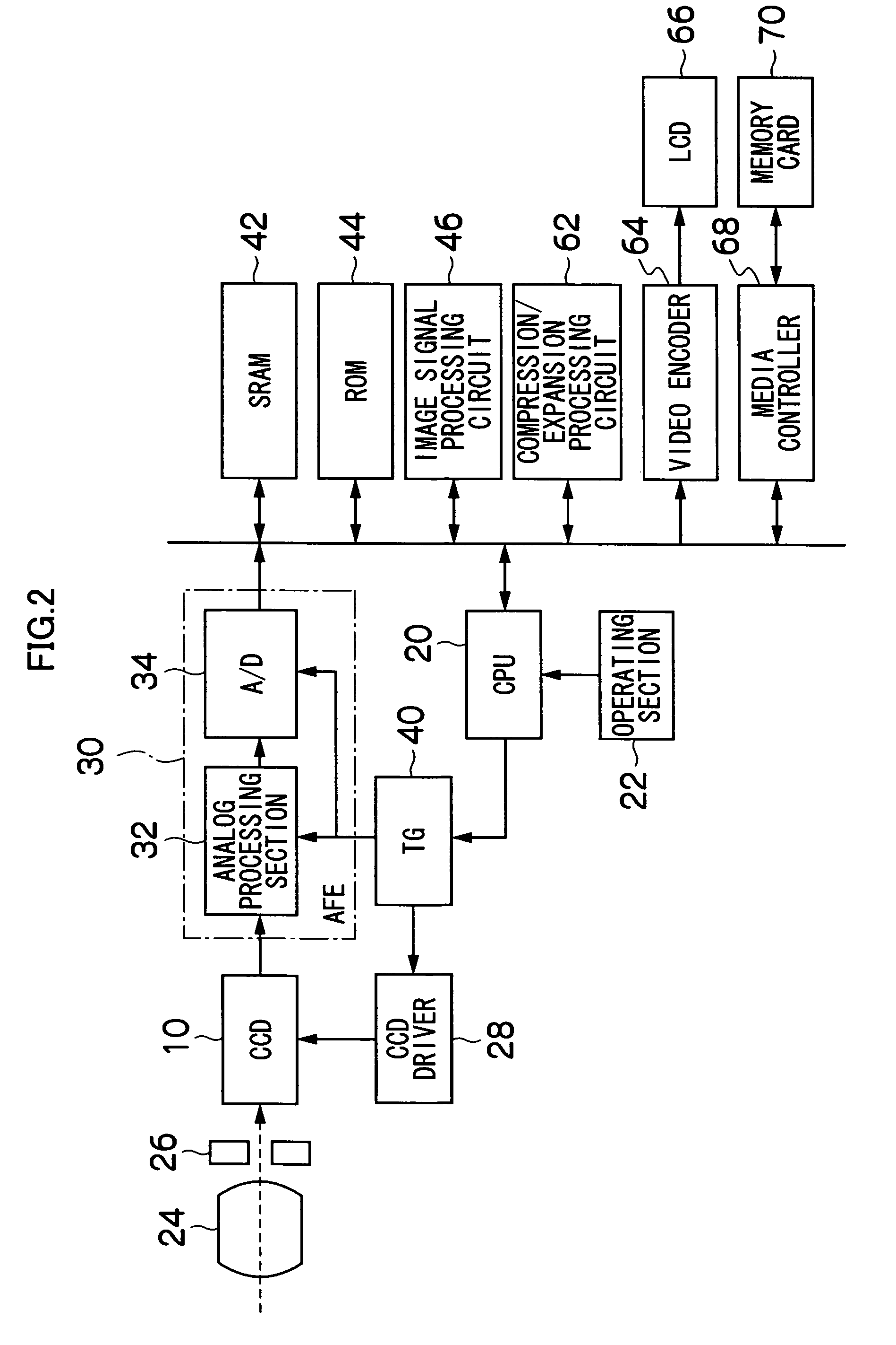 Imaging apparatus