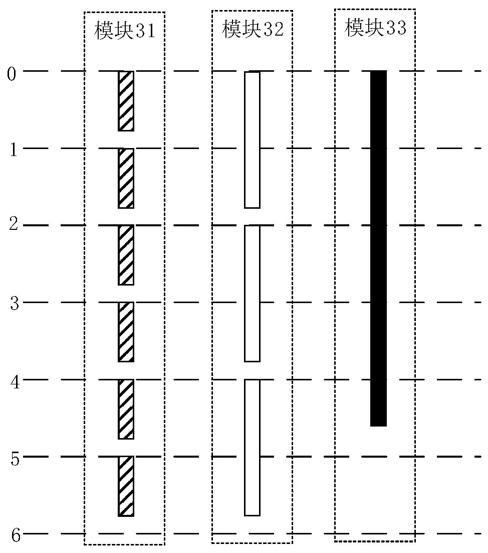 Method, device, medium and electronic equipment for adjusting the speed of simulation process