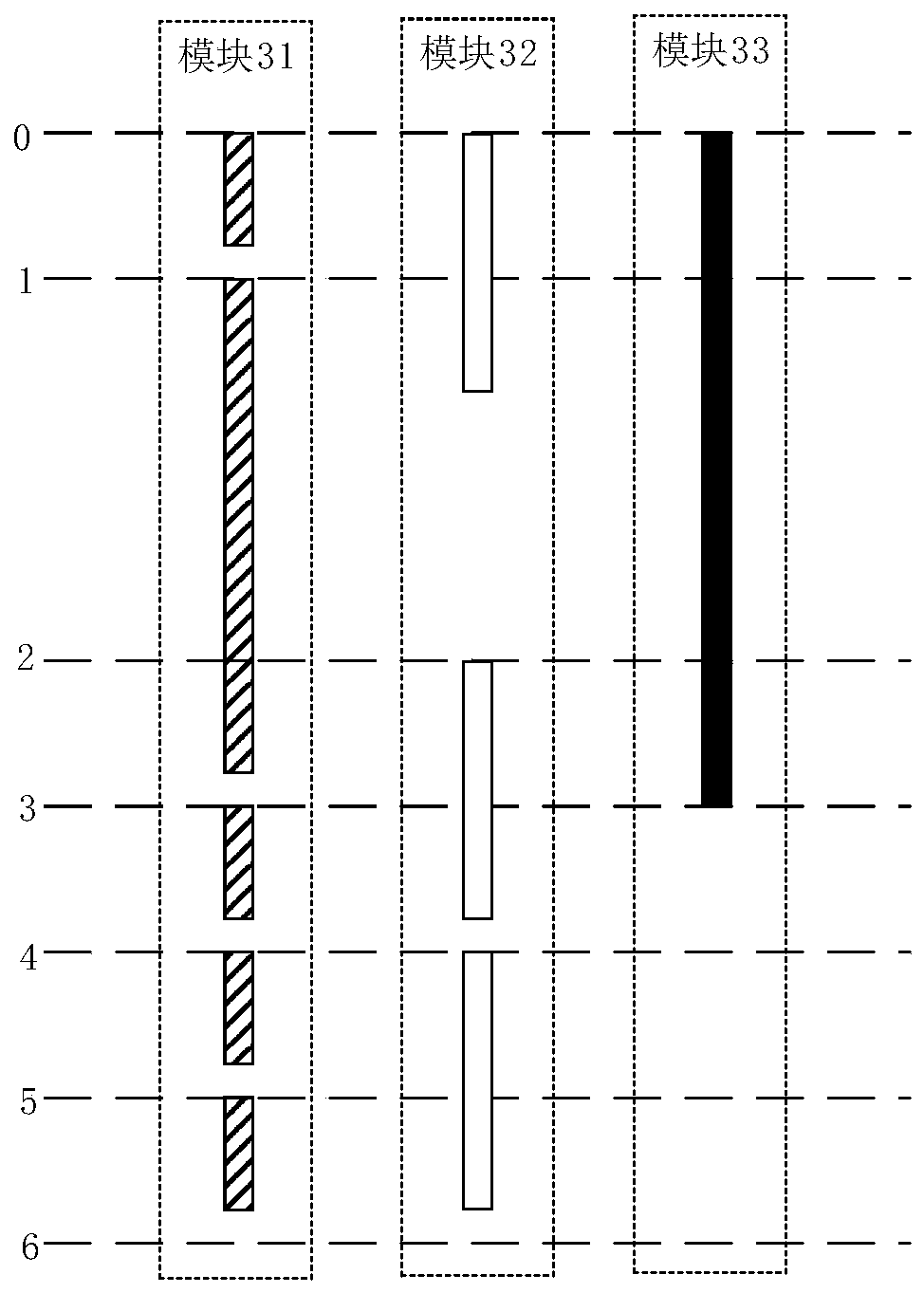 Method, device, medium and electronic equipment for adjusting the speed of simulation process