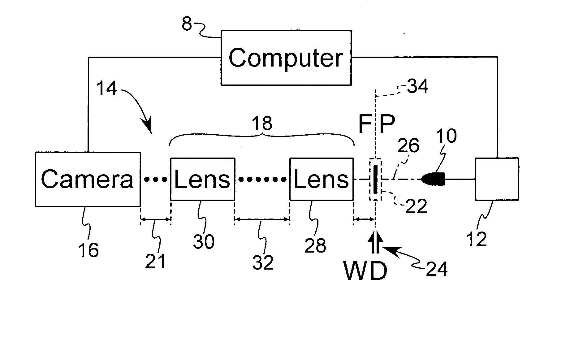 Particle shadow velocimetry