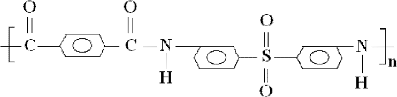 Mica paper and production method and application thereof