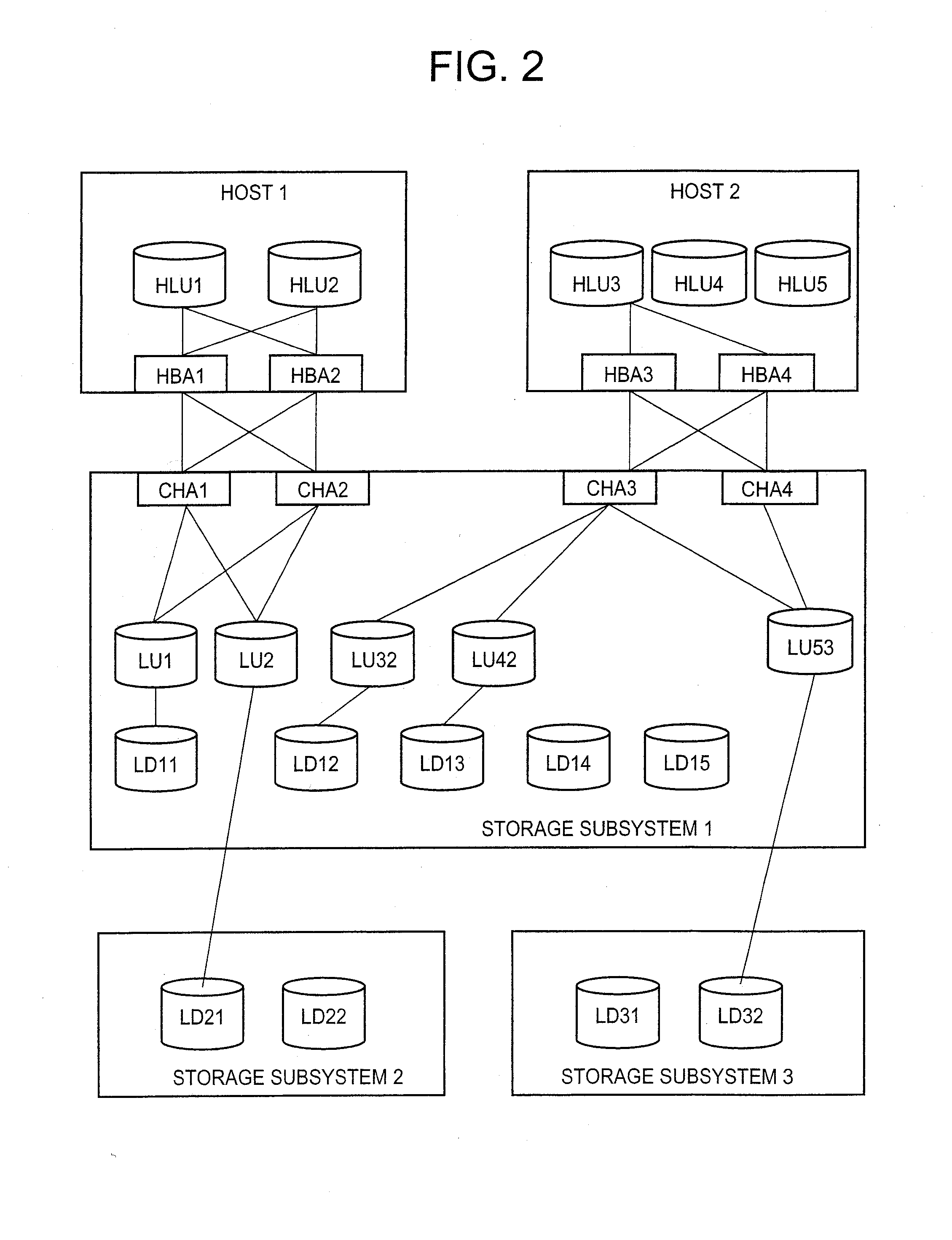 Device and method for controlling number of logical paths