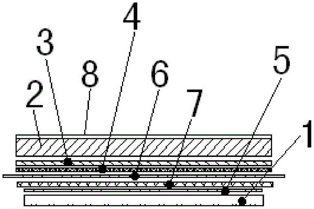 Composite glass structure used for liquid crystal display