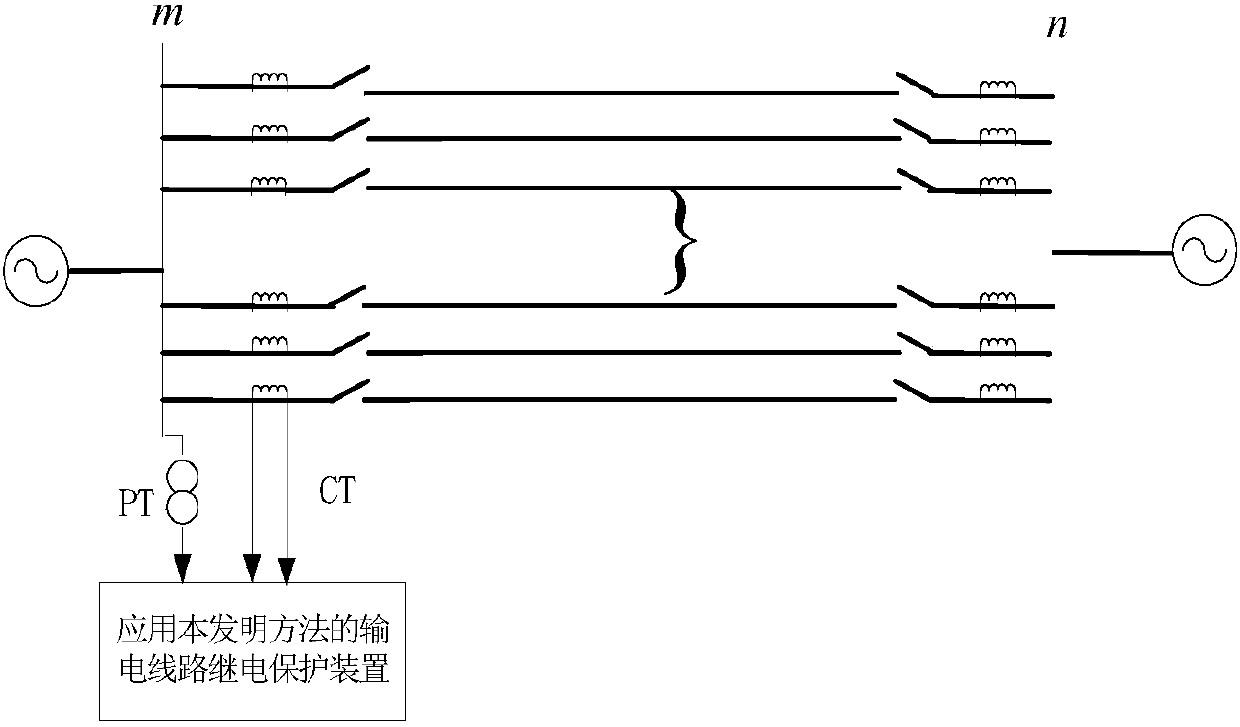 Single-ended ranging method for non-identical phase-cross-line grounding faults of double-circuit lines