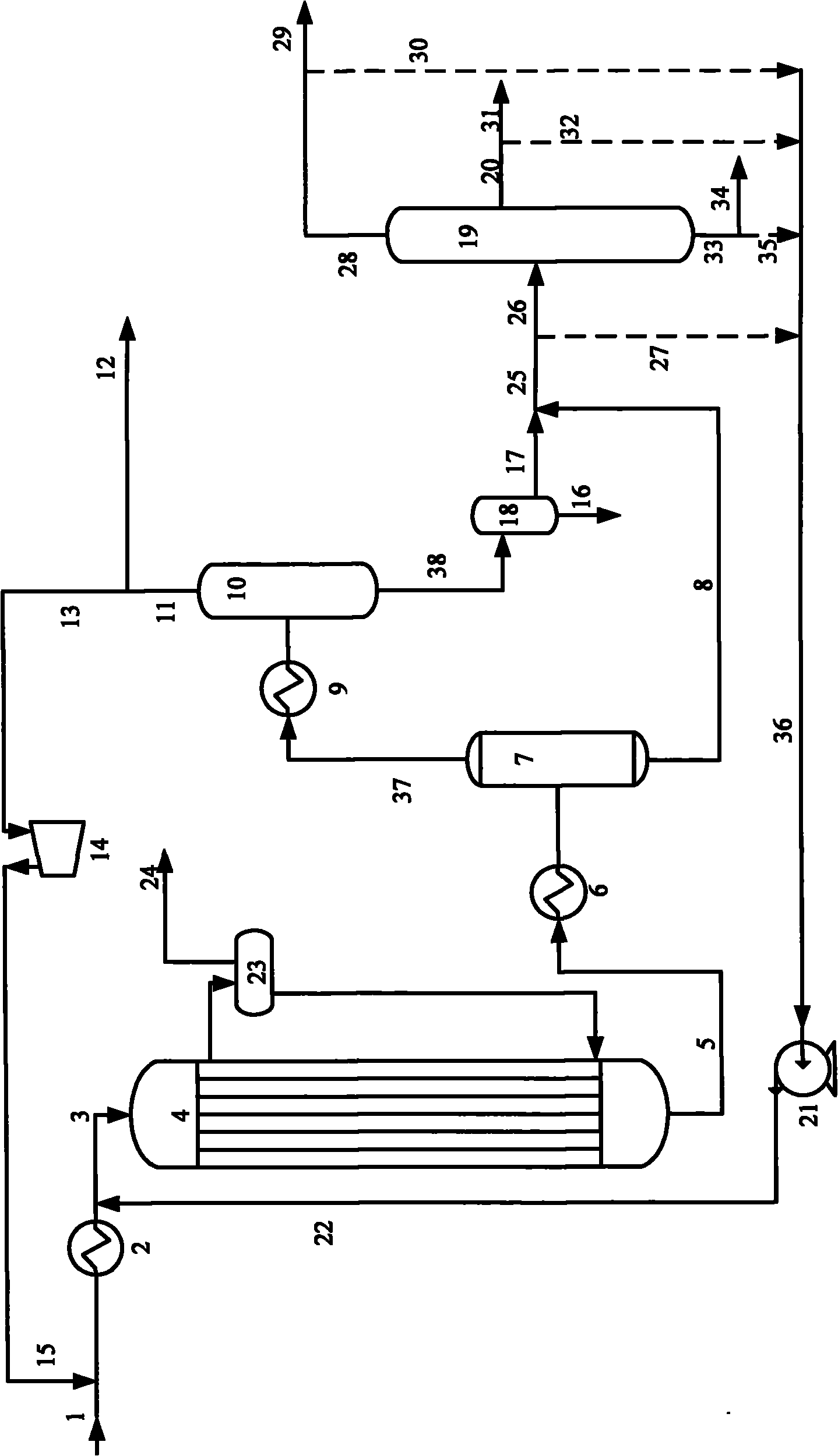 Tropsch synthesis method of fixed bed