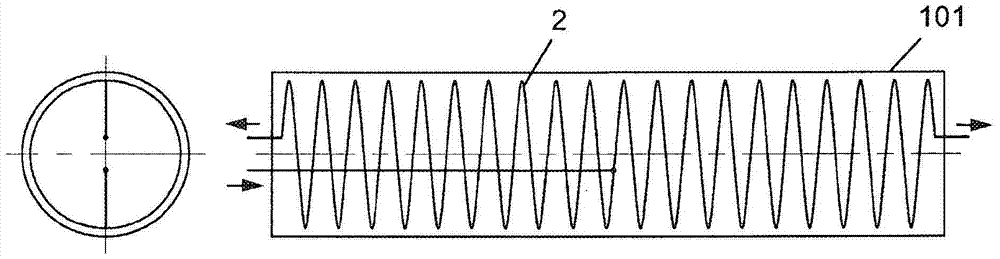 Heated or cooled deflection drum for pouring equipment