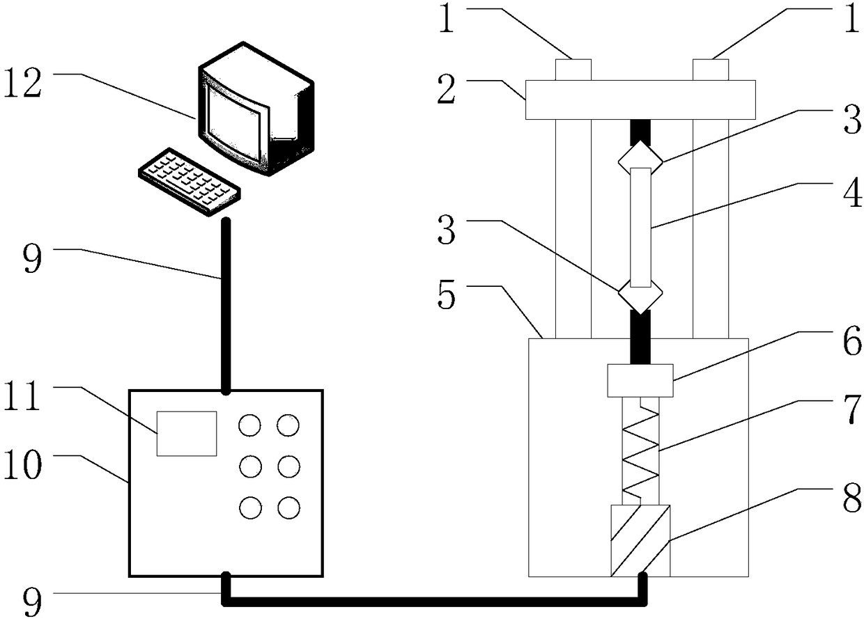 Constant and fatigue stress testing device and testing method