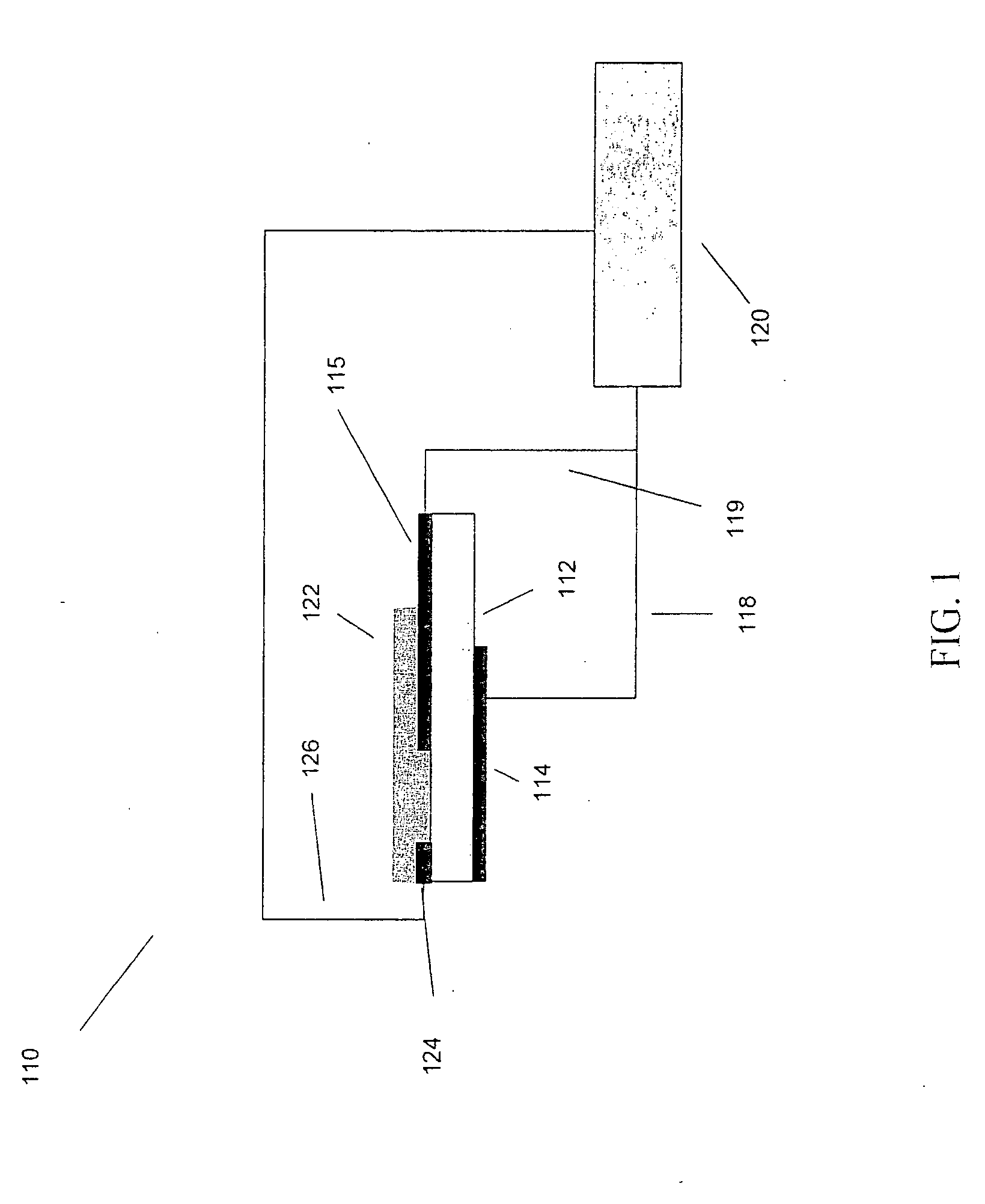 High-temperature gas sensors