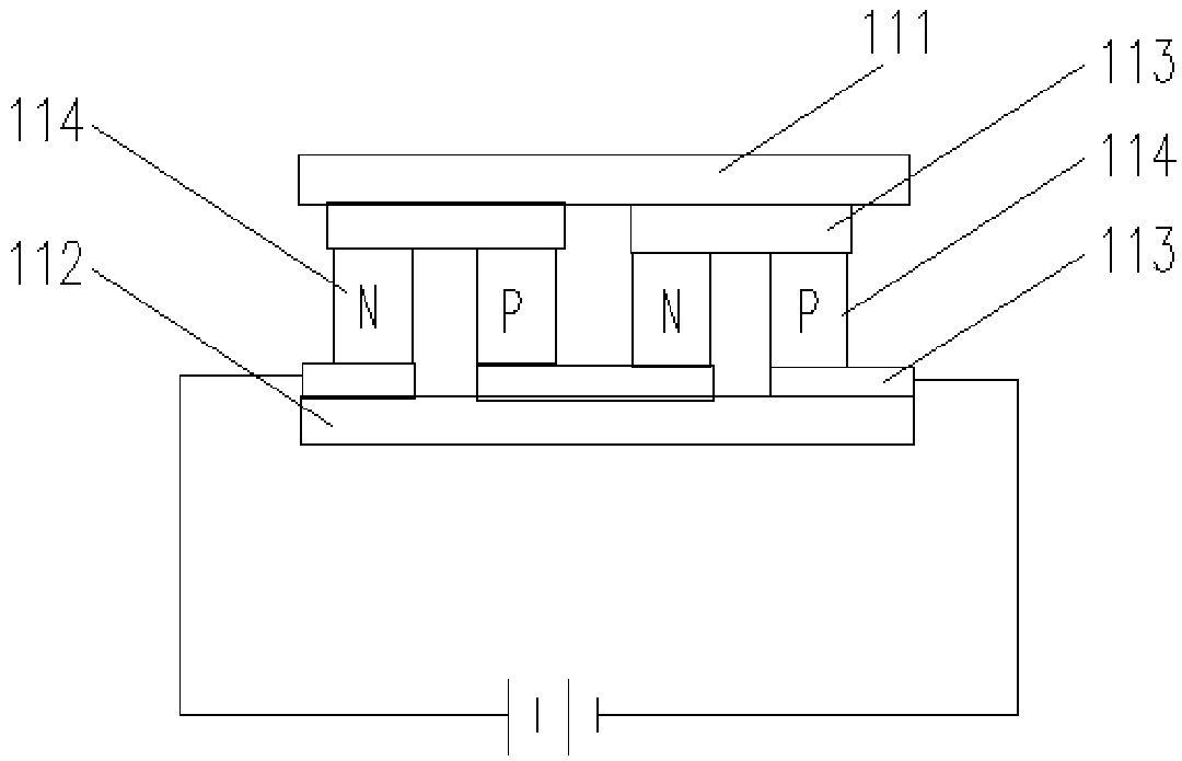 Control method and device used for portable air conditioner