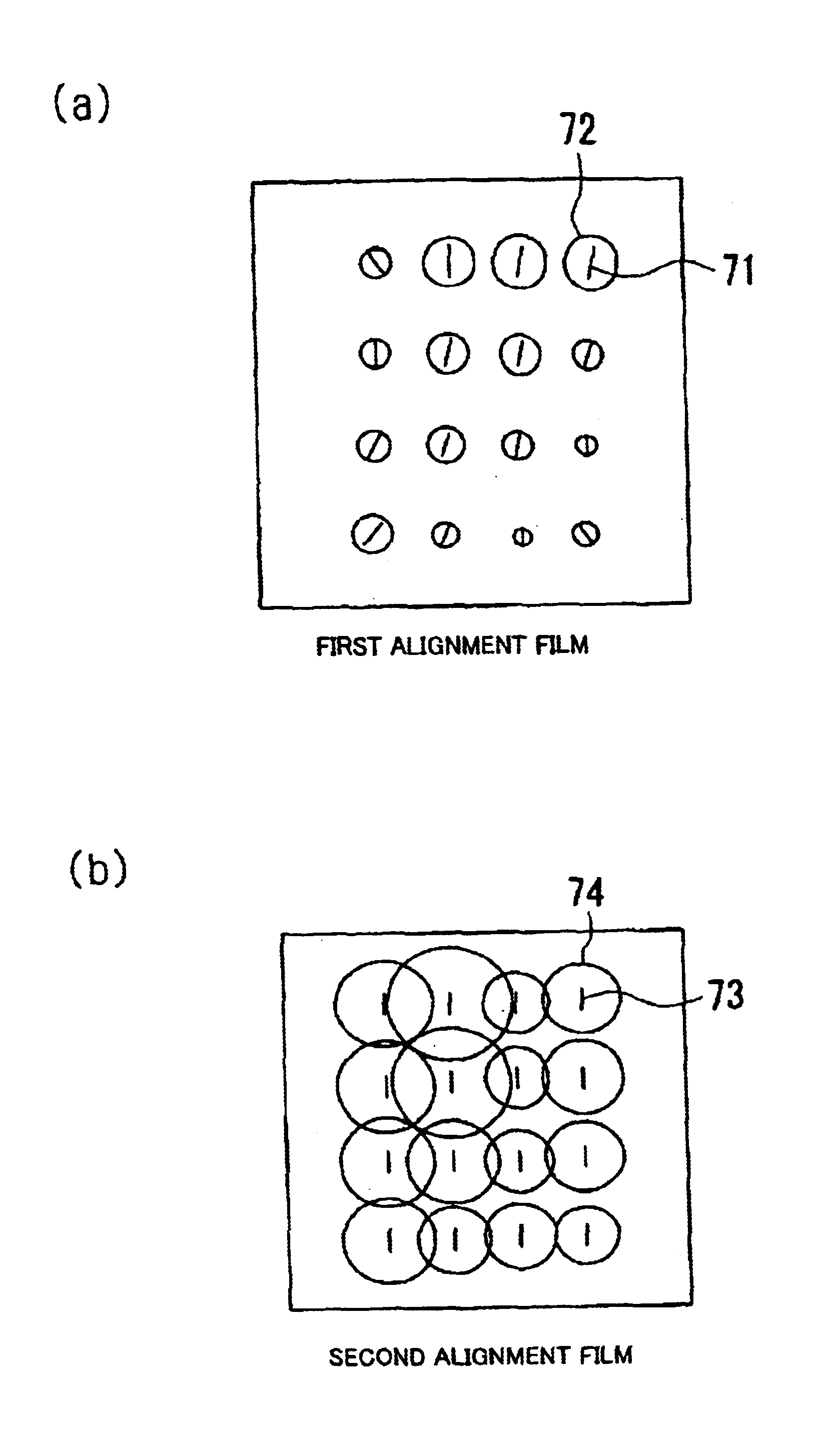 Alignment film, method for fabricating the alignment film, liquid crystal device, and projection type display device