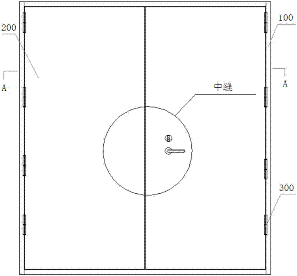 Fireproof door middle seam provided with flame-retardant straw fire prevention boards