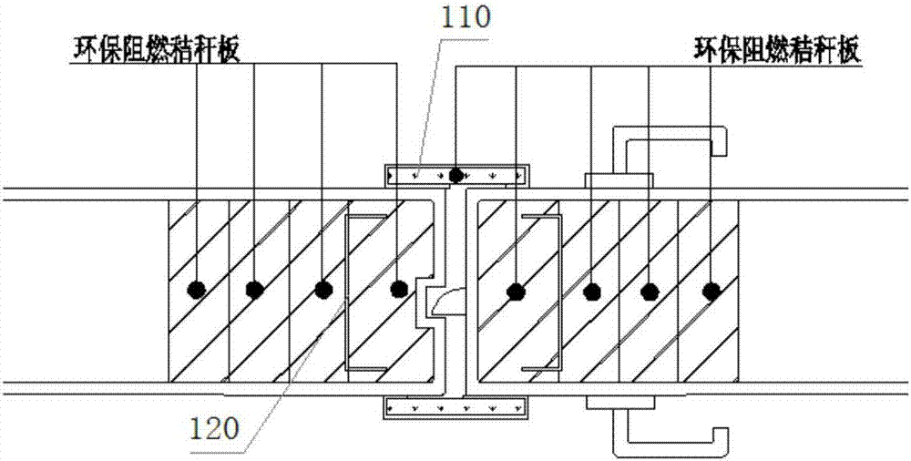 Fireproof door middle seam provided with flame-retardant straw fire prevention boards