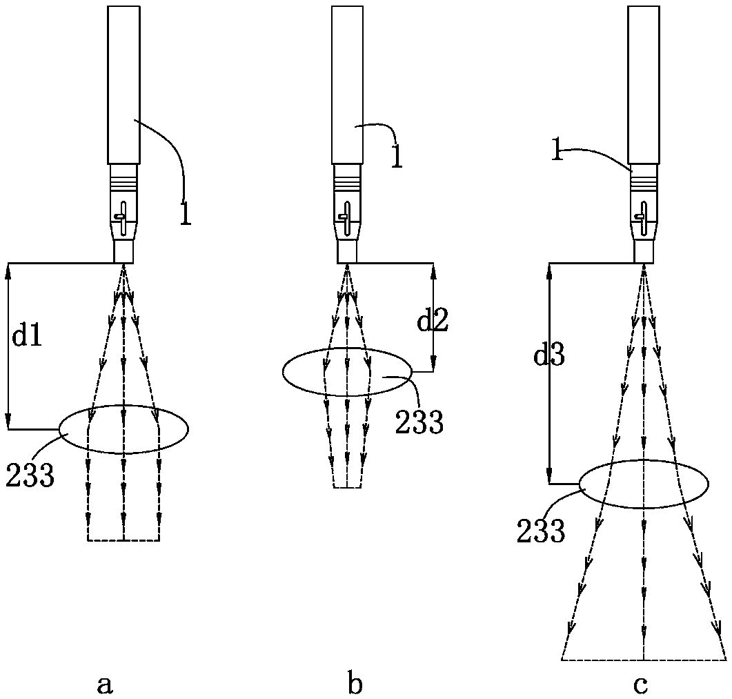 An optical fiber head assembly with an adjustable collimation focal length