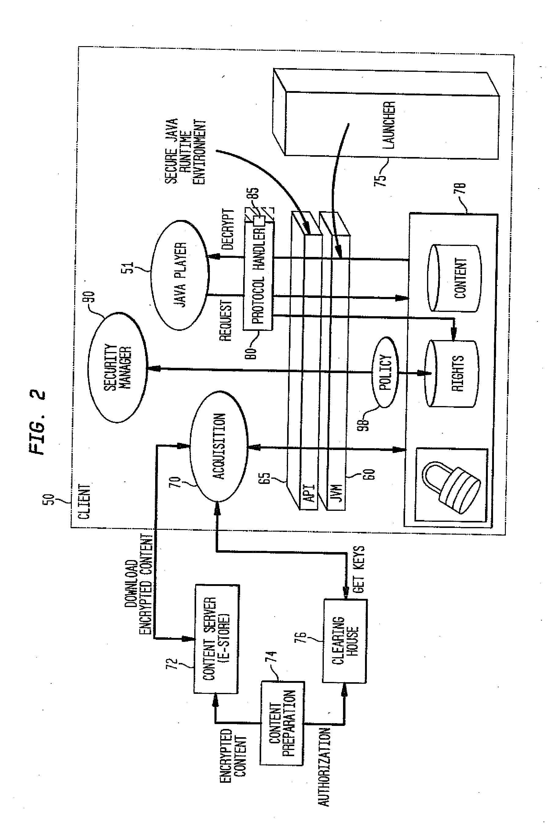 System and method for supporting digital rights management in an enhanced javatm 2 runtime environment