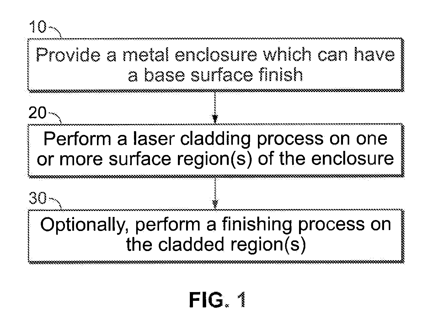 Laser cladding surface treatments