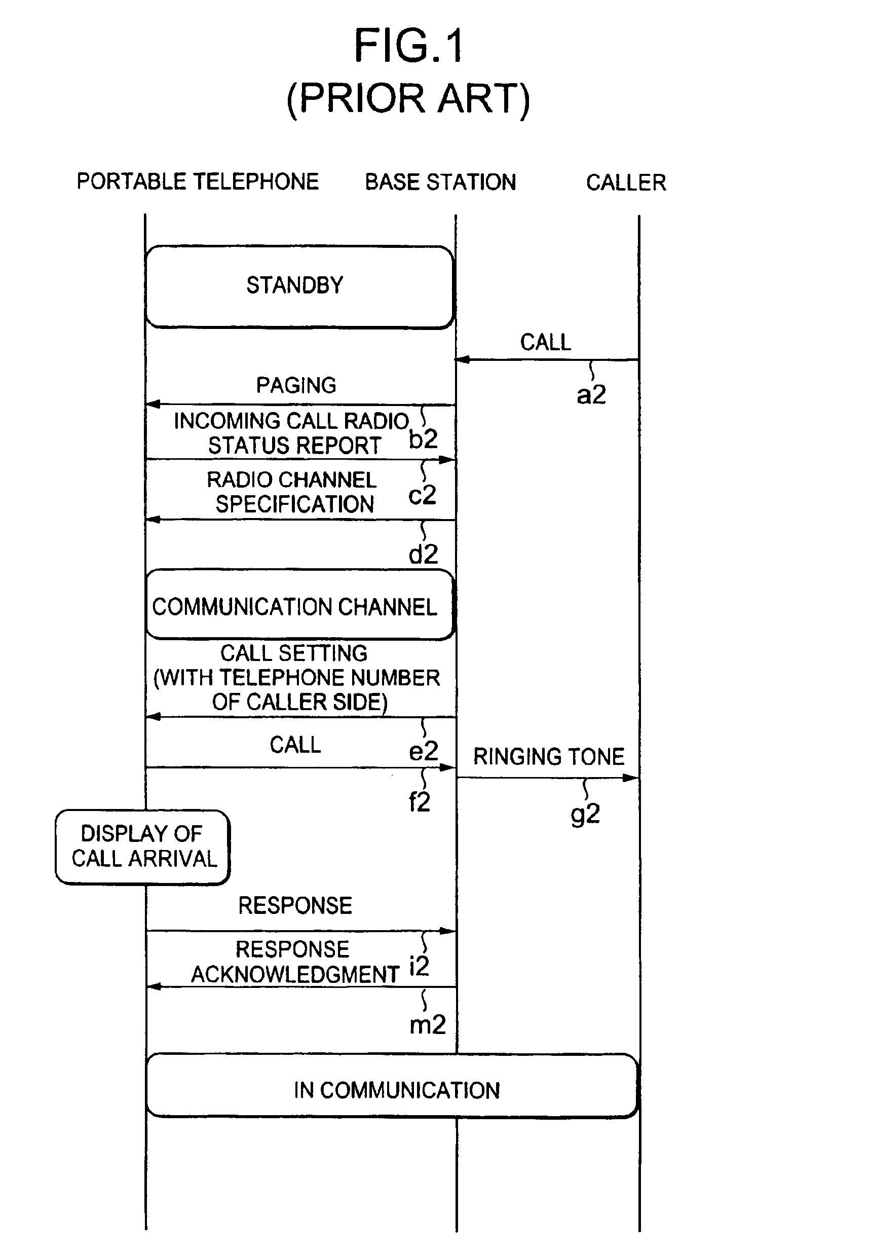 Portable telephone with moving status detection function