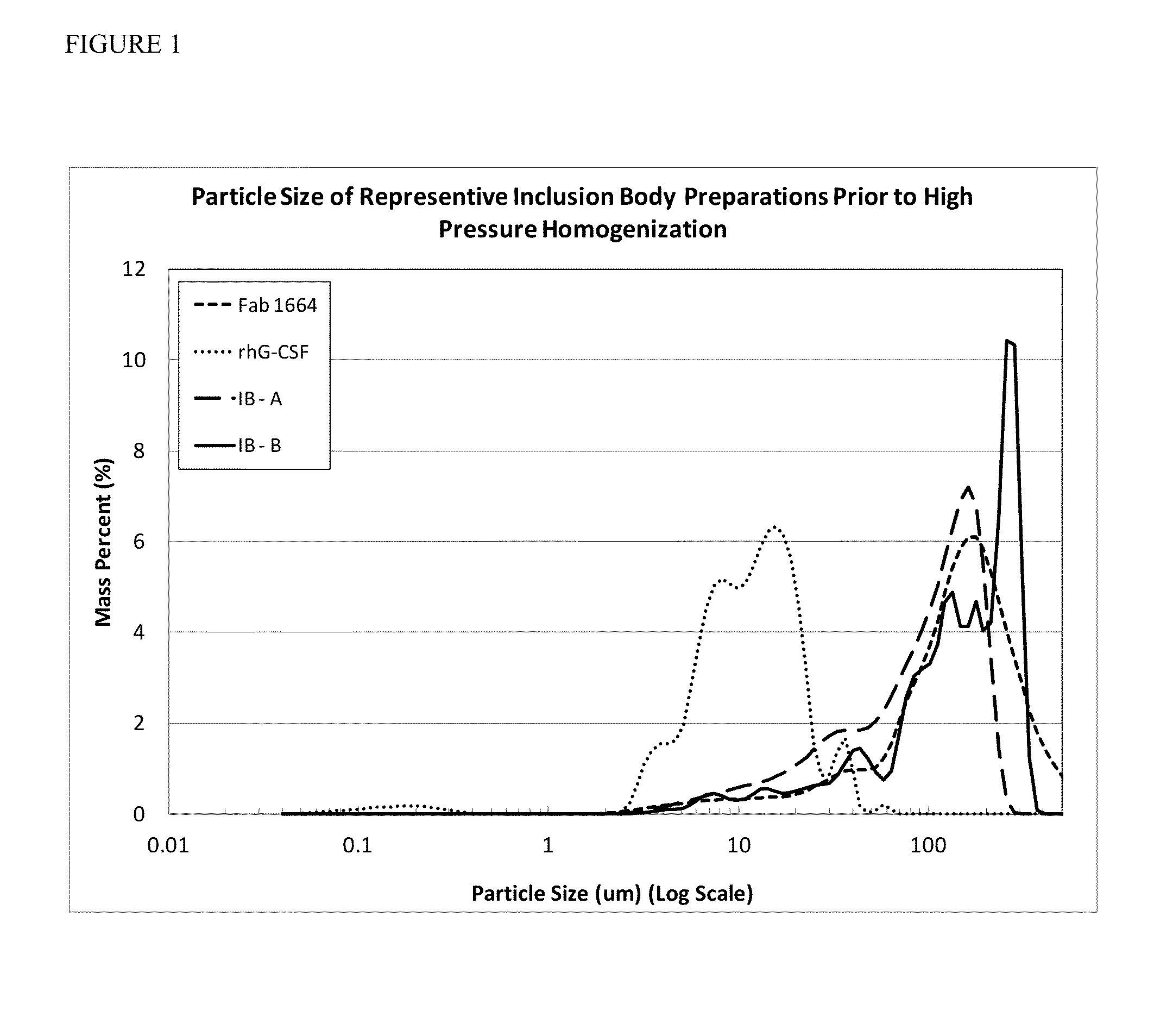 Methods and systems for protein refolding