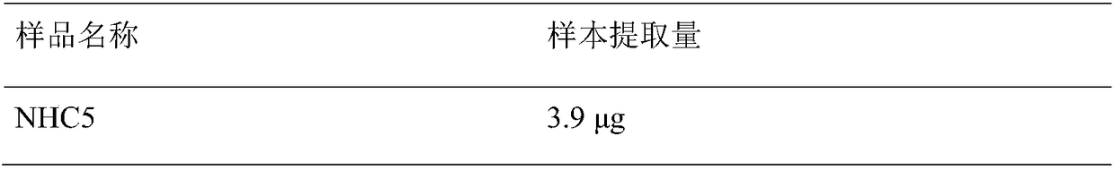 Joint enclosing sequence, library construction kit, and construction method of sequencing library