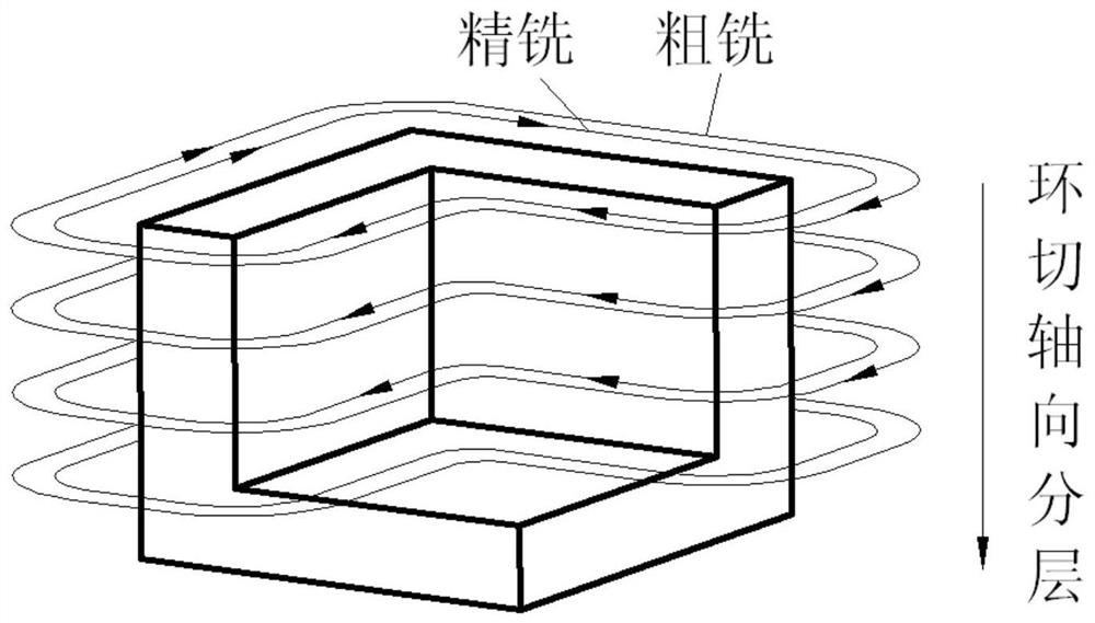 Processing method of af1410 steel parts before quenching