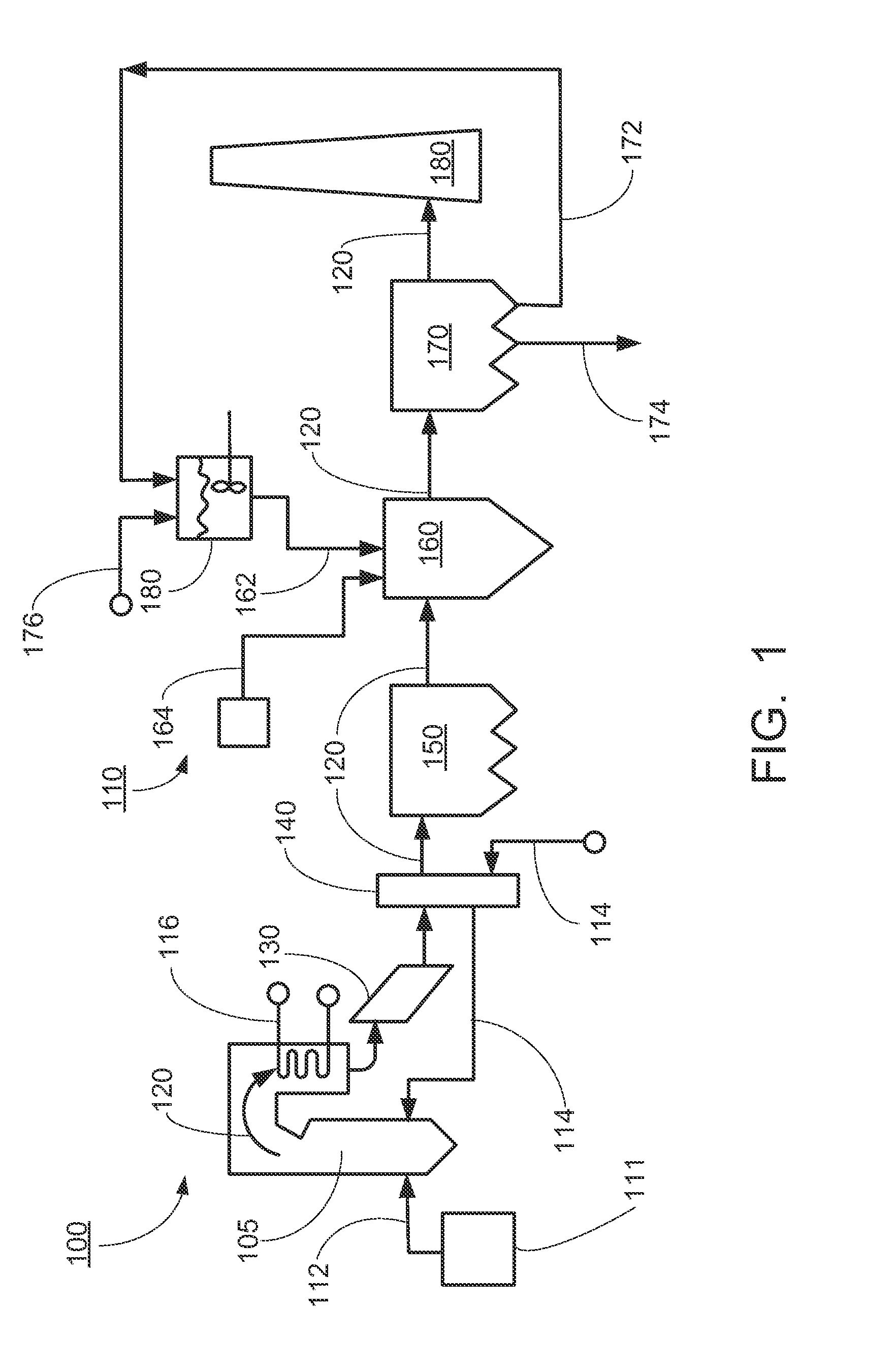 Dry sorbent injection during non-steady state conditions in dry scrubber