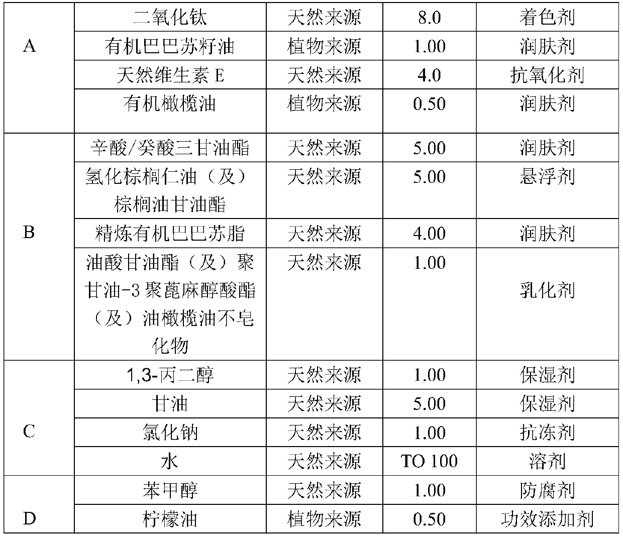 An organic BB cream composition and its preparation method