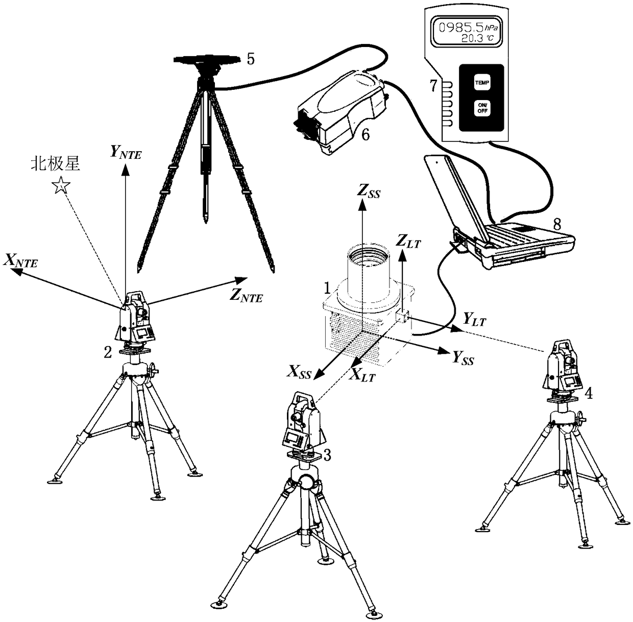 Star sensor external field conversion reference measurement system and star sensor external field conversion reference measurement method