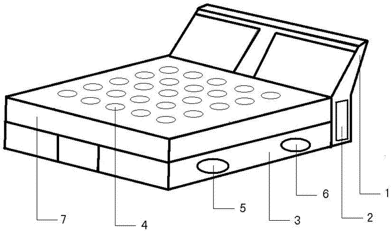 Health care bed