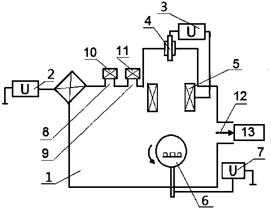 A kind of device and method for preparing amorphous carbon and nitrogen film on silicon surface