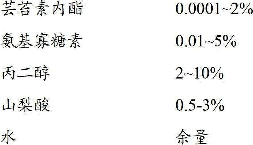 Plant growth regulating agent composition