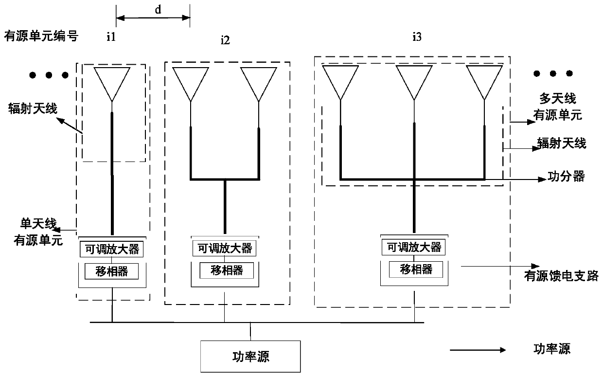 Sparse wireless energy transmission TRM design method and structure