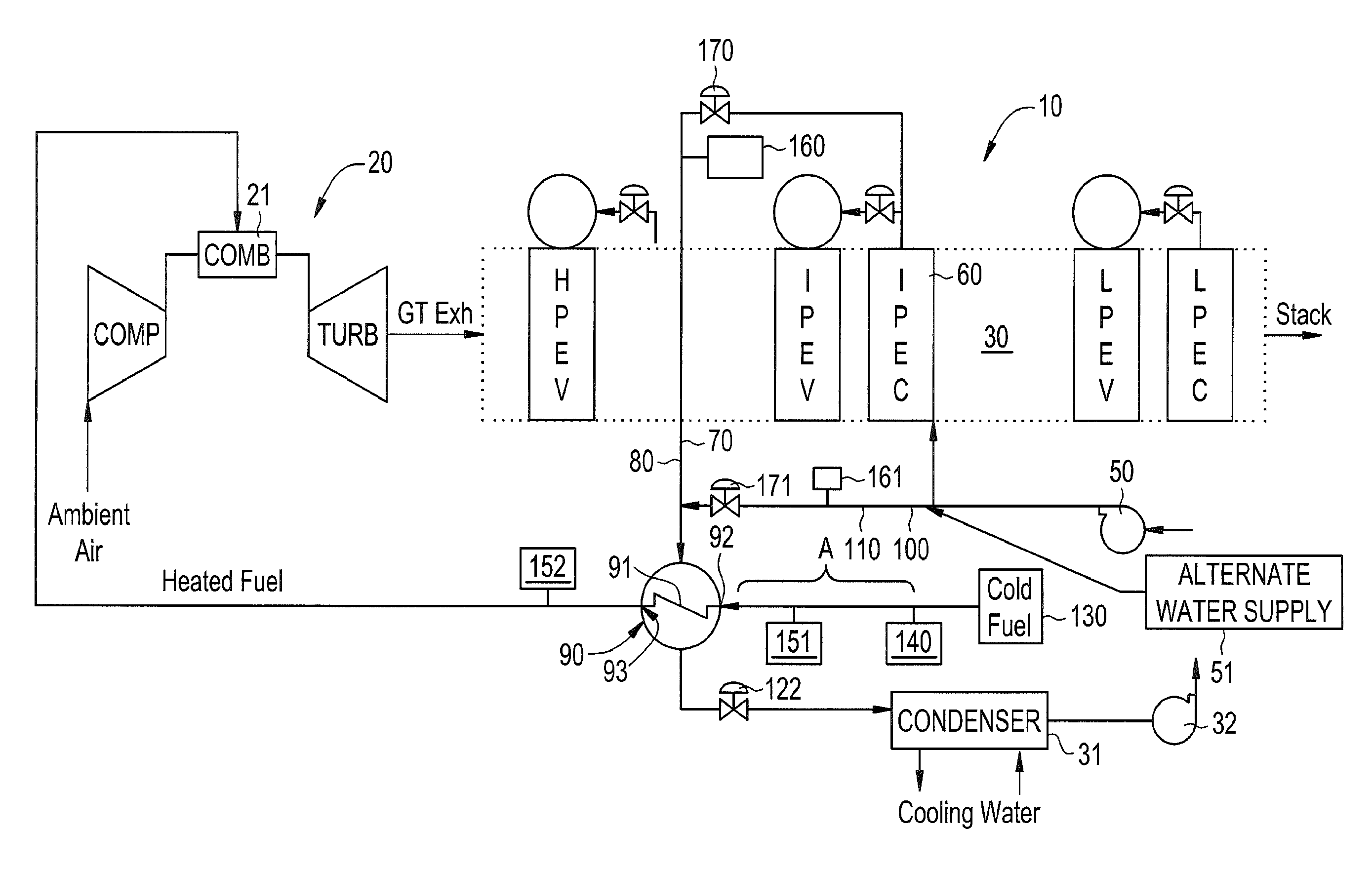 Fuel heater system including hot and warm water sources