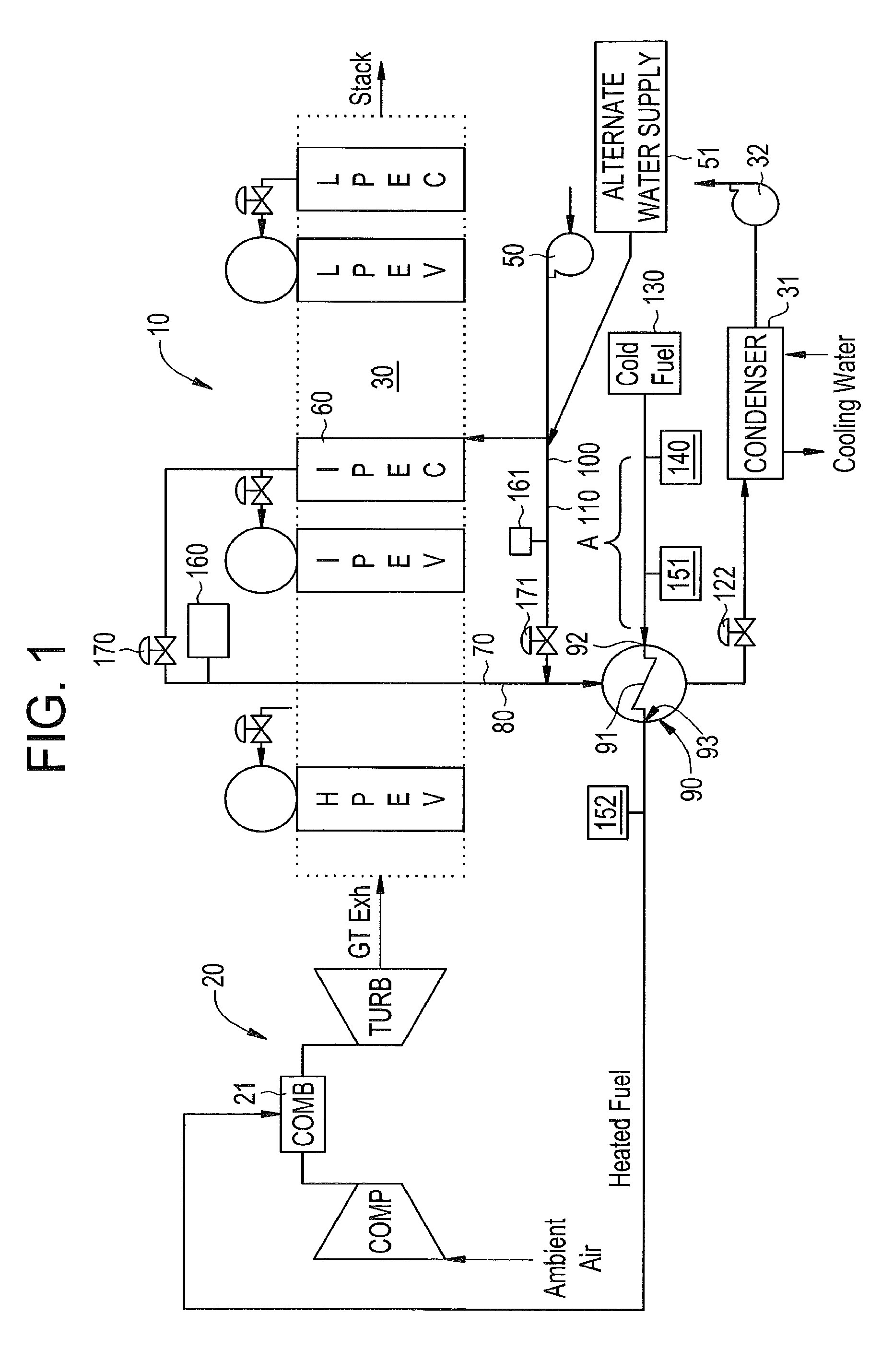 Fuel heater system including hot and warm water sources