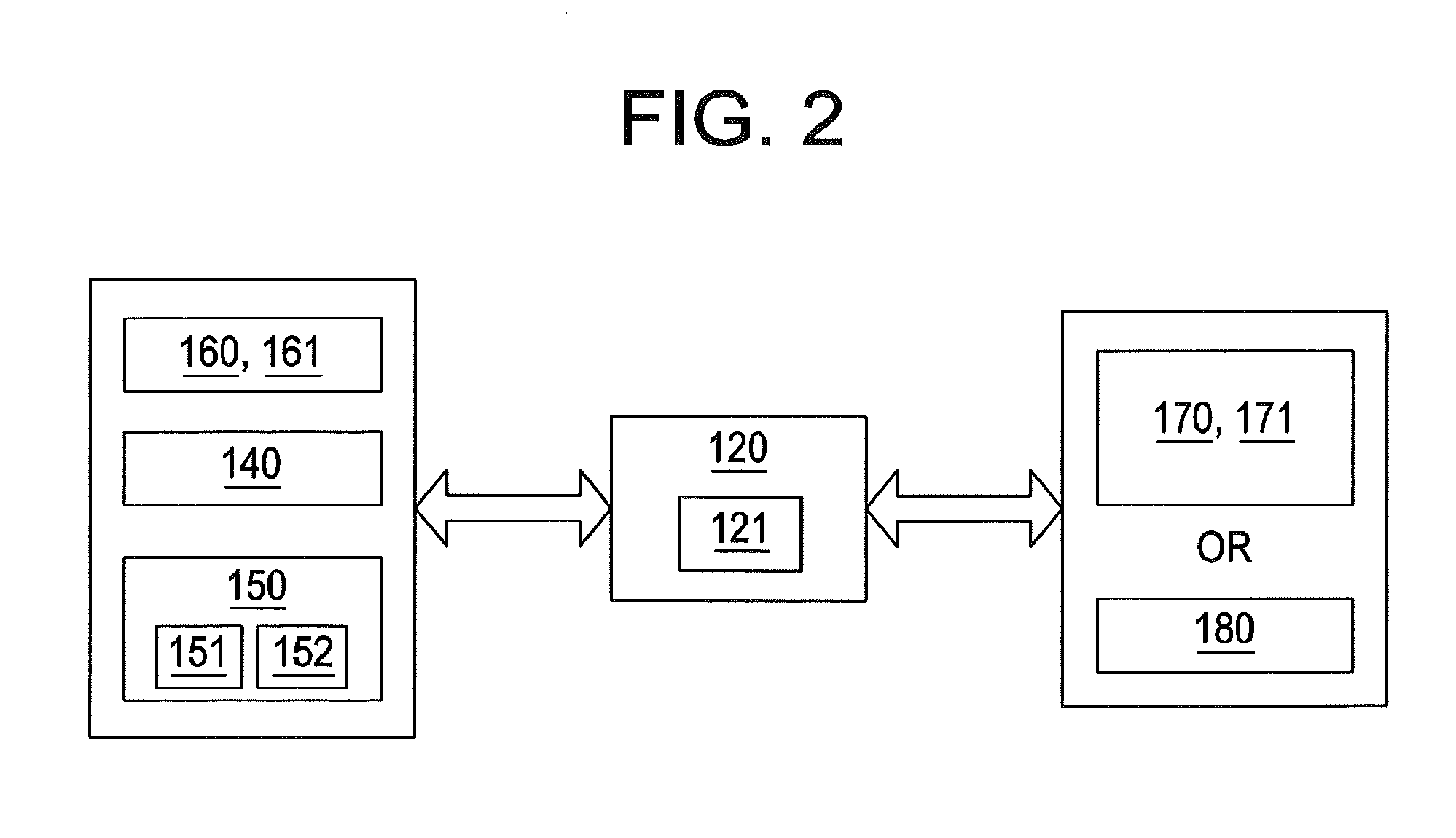 Fuel heater system including hot and warm water sources