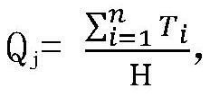 A Risk Probability Assessment Method for Distribution Lines Based on Historical Factor Analysis