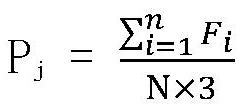 A Risk Probability Assessment Method for Distribution Lines Based on Historical Factor Analysis