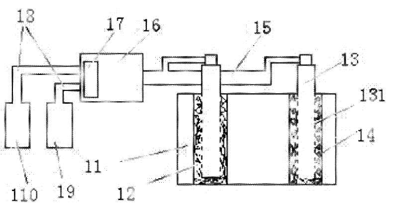 Method and system for integrated treatment and recycling of domestic waste landfill