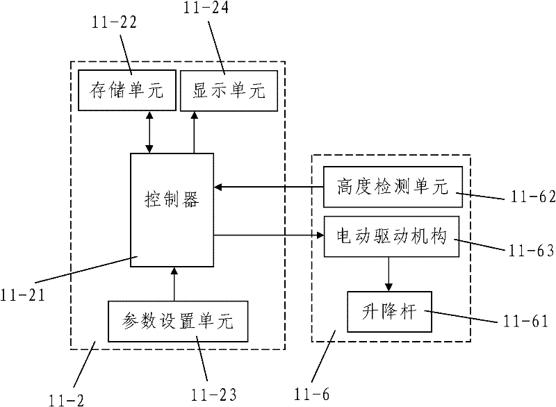 Examination apparatus for eddy current flaw detector