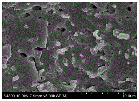 Preparing method for modified poly(beta-hydroxybutyrate) composite