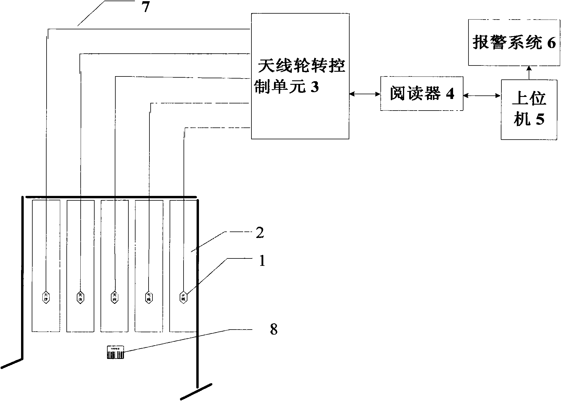 Curtain-type intelligent safe detection device and detection method