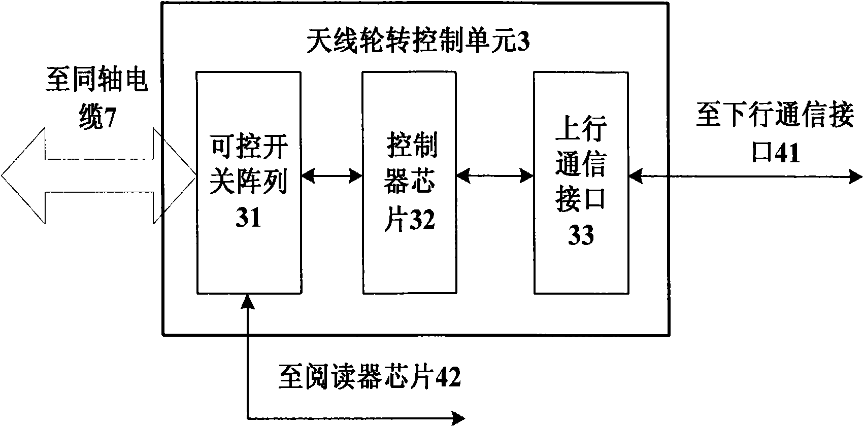 Curtain-type intelligent safe detection device and detection method