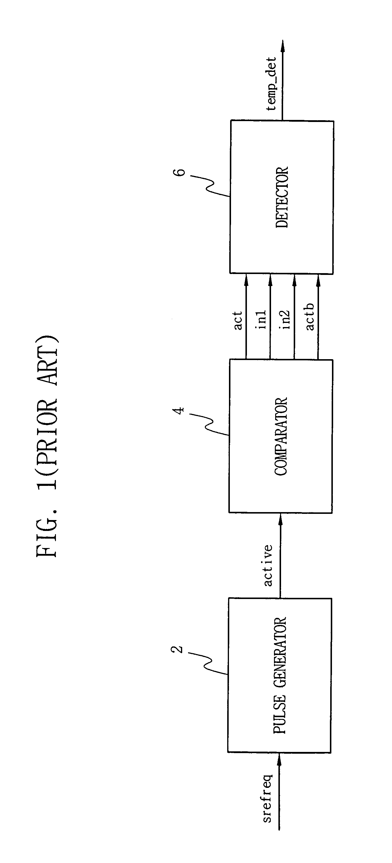 Apparatus and method for sensing target temperature